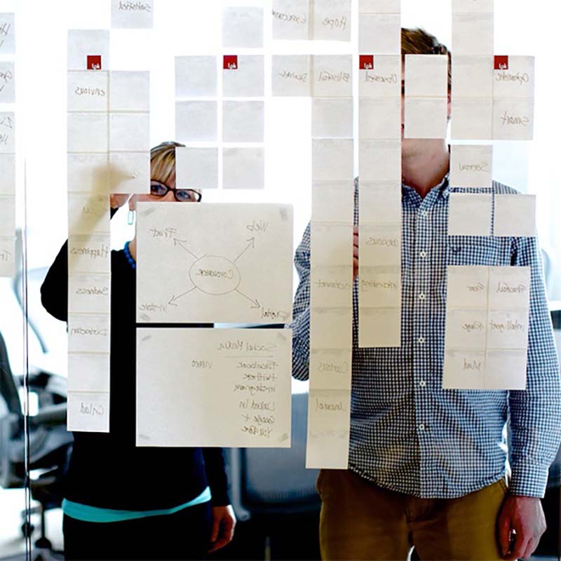 How to Prioritize and Accelerate Winning Ideas