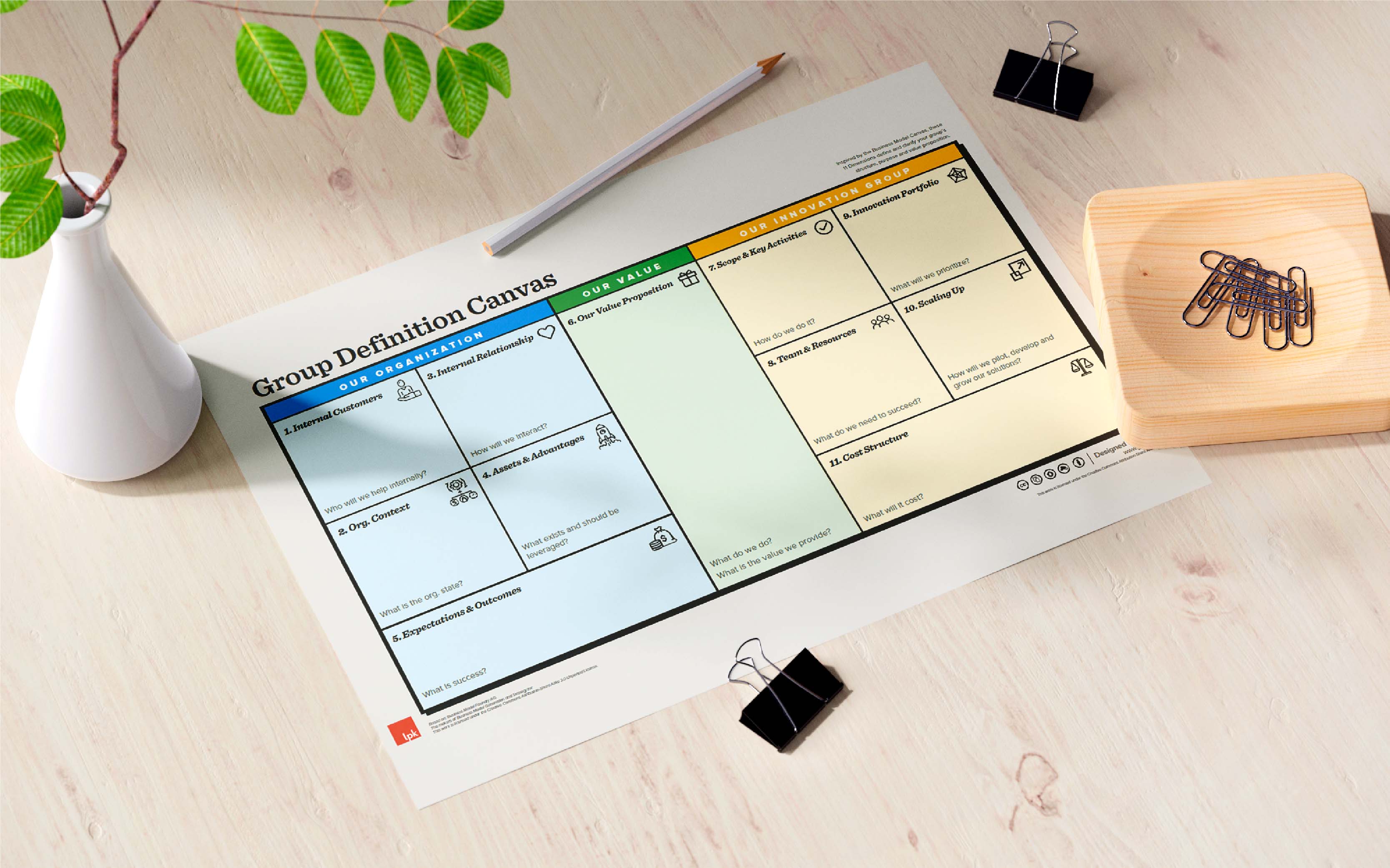 Establishing Your Innovation Group? Don’t Skip This Often-Overlooked Step