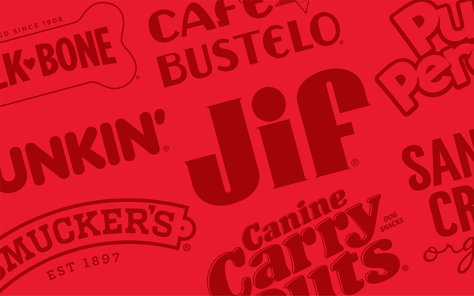 The J.M. Smucker Co.